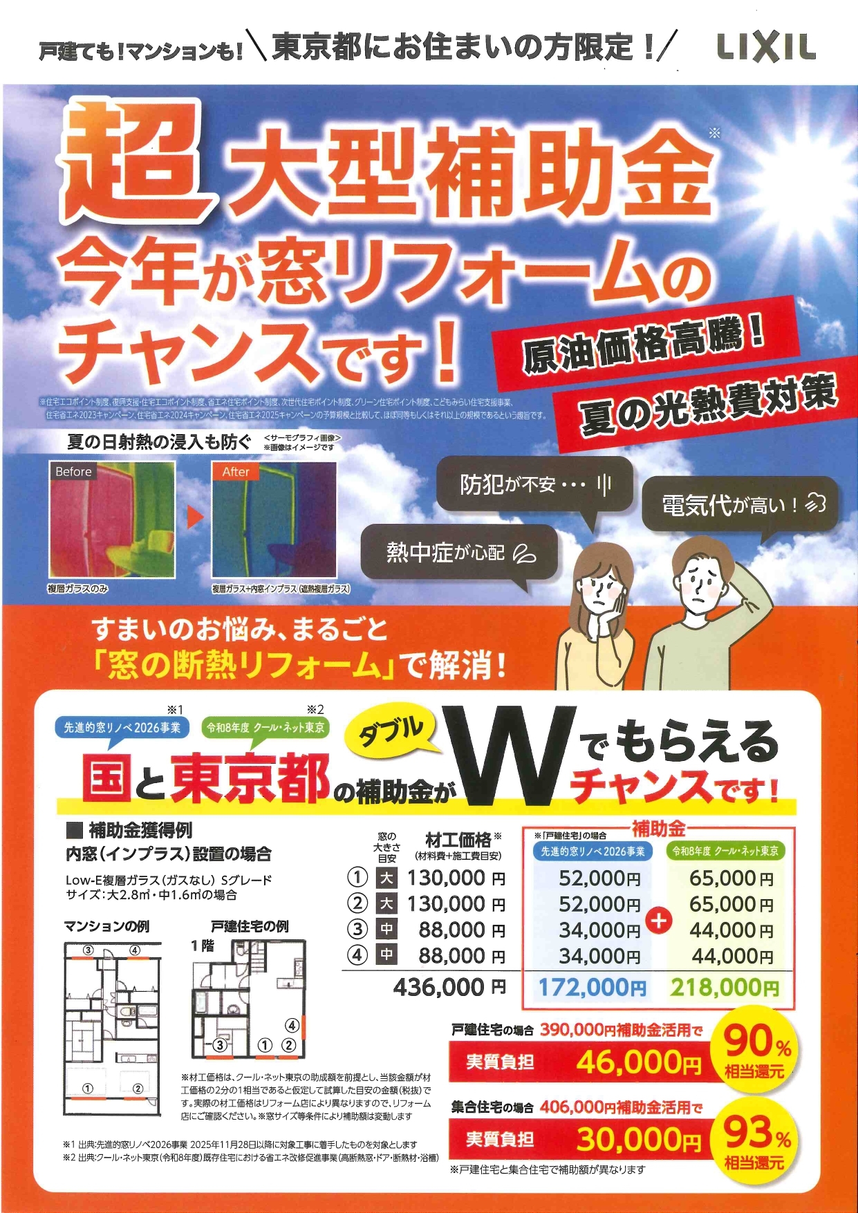 暑い夏がすぐそこまでやって来ました！2026年度も、国の【窓リノベ2026】と東京都の【クールネット東京】で、窓の断熱リフォームをする方にとってもお得な補助金制度が始まっています。しかも、今年から窓リノベでは、マンションなどの集合住宅の補助額がUP！！さらにお得にリフォームできます♪<br><br>※チラシ例・・・436,000円の内窓工事費用のうち、戸建て住宅の場合、90％相当還元で実質負担が46,000円、集合住宅の場合、93％相当還元で実質負担なんと30,000円でリフォームできちゃうんです！<br><br>かなり人気の補助金となっておりますので、気になる方は、この機会にぜひお早めに窓リフォームを考えてみてください♪